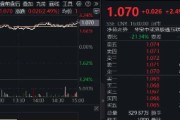 梦见捕鱼港股技术性牛市，把握高弹性科网龙头，4月低点以来领涨26%！513770规模突破50亿元，量价齐升