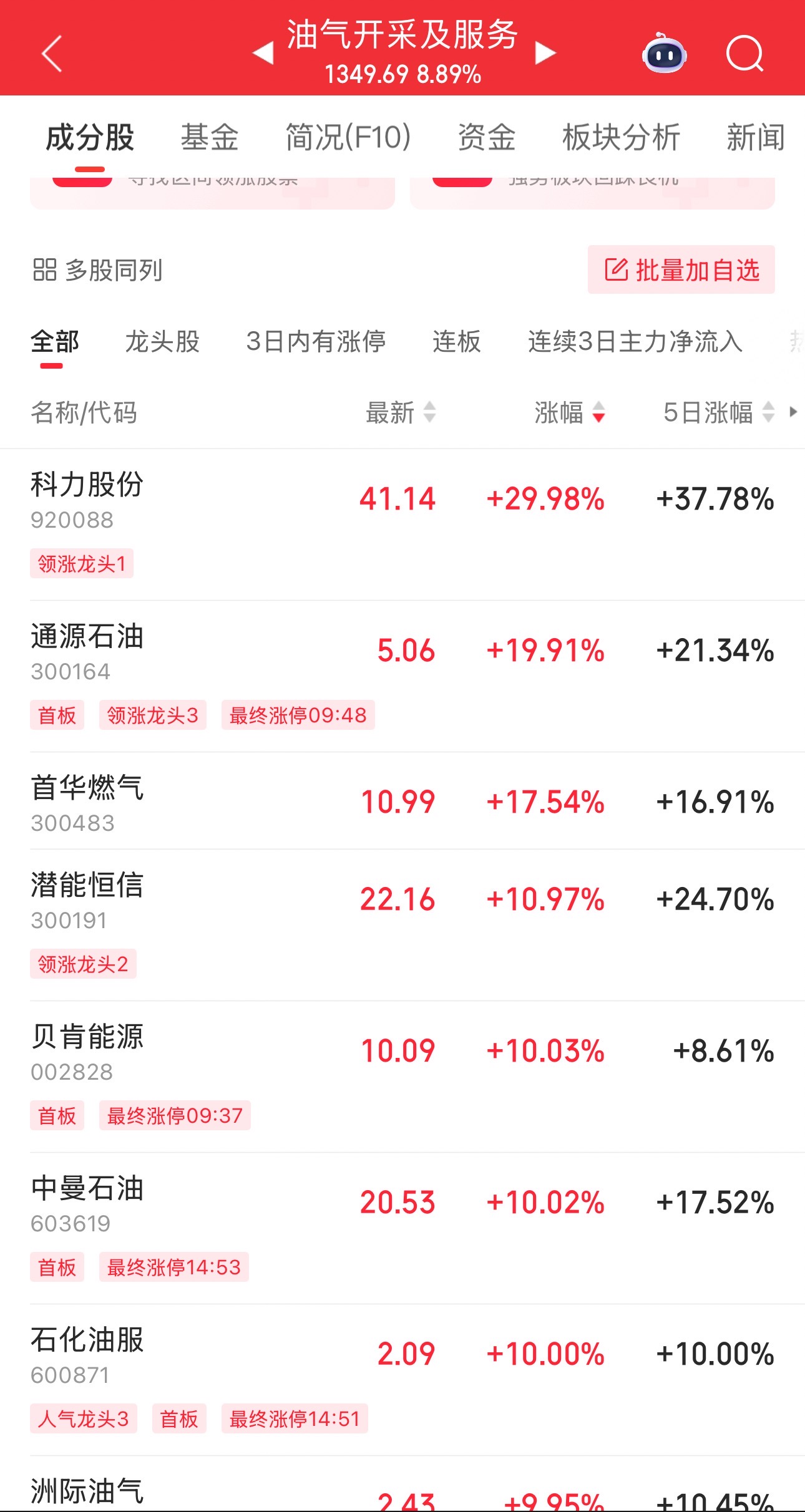 伊以冲突引爆油市，油气股掀起涨(🔺)停潮